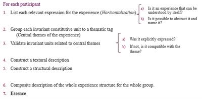 Unveiling interdisciplinary horizons: students’ experiences in a first-year calculus course